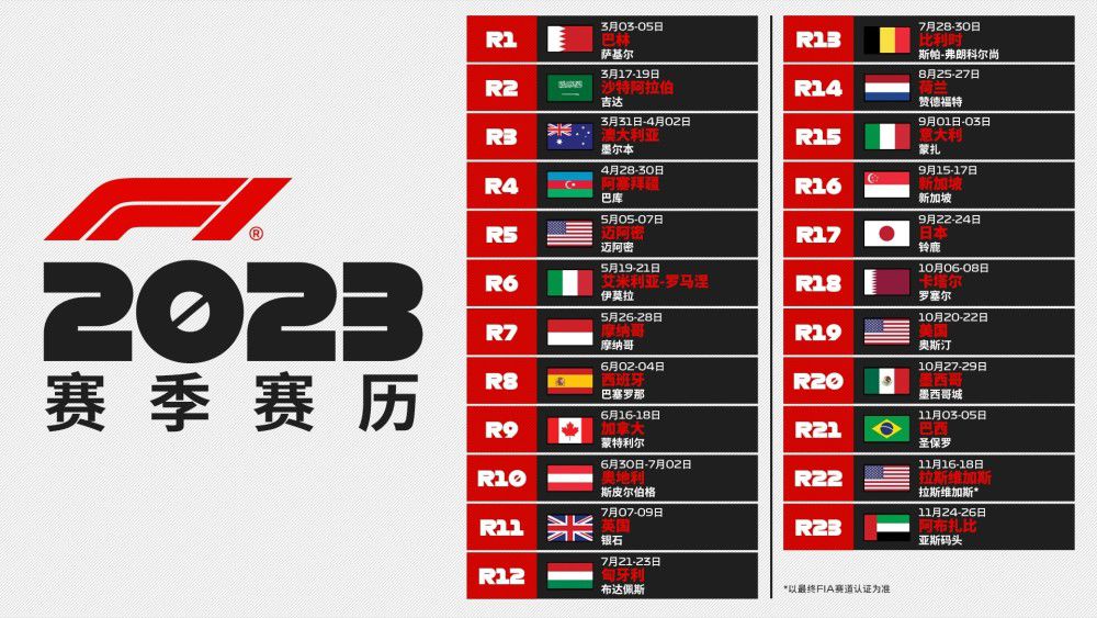 第45+2分钟，巴卡约科右路横向内切到禁区弧顶起脚远射，拉姆斯代尔飞身将球扑出底线！